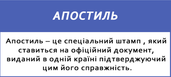 апостиль (096)5684874
