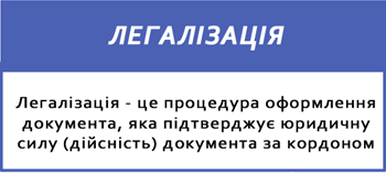 консульская легализация документов (096)5684874